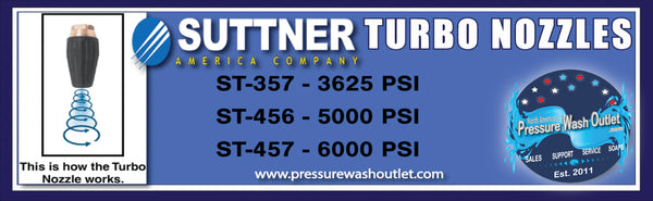 PRESSURE WASH TURBO NOZZLES by SUTTNER